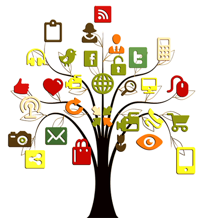 Online Marketing / Social Media Marketing